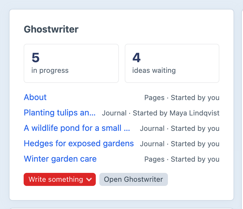 The Ghostwriter widget on Craft's Dashboard, with 5 in progress, 4 ideas waiting, the pieces with who started each, Write something and Open Ghostwriter