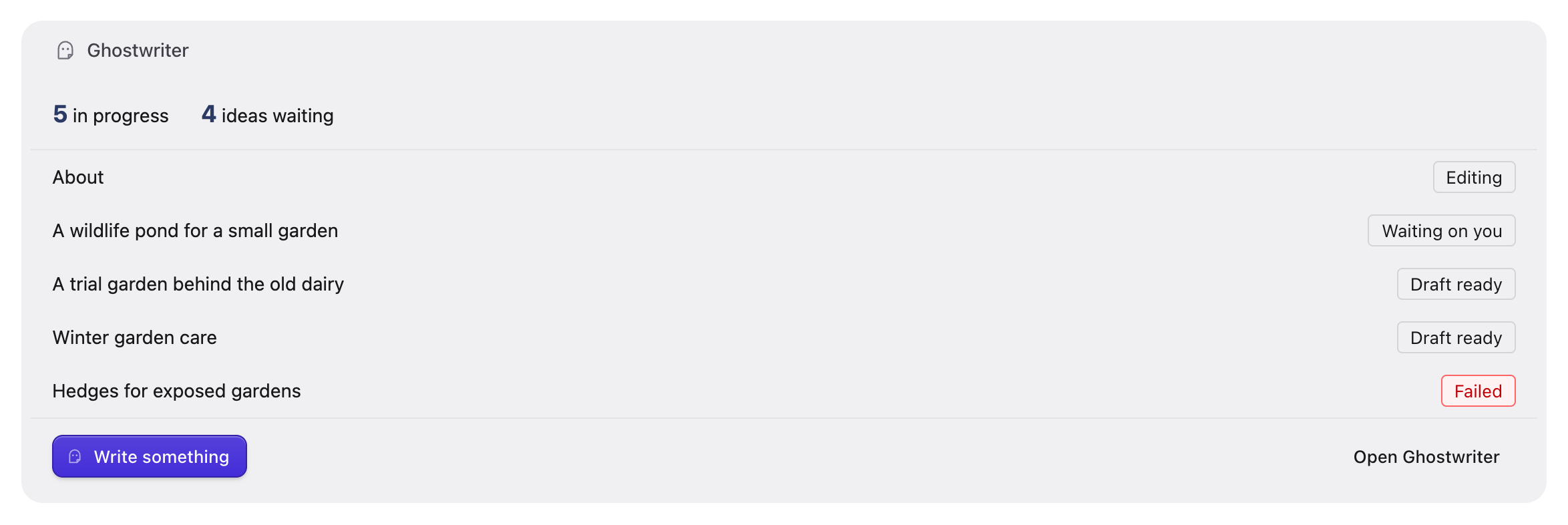 The Ghostwriter widget on Statamic's dashboard